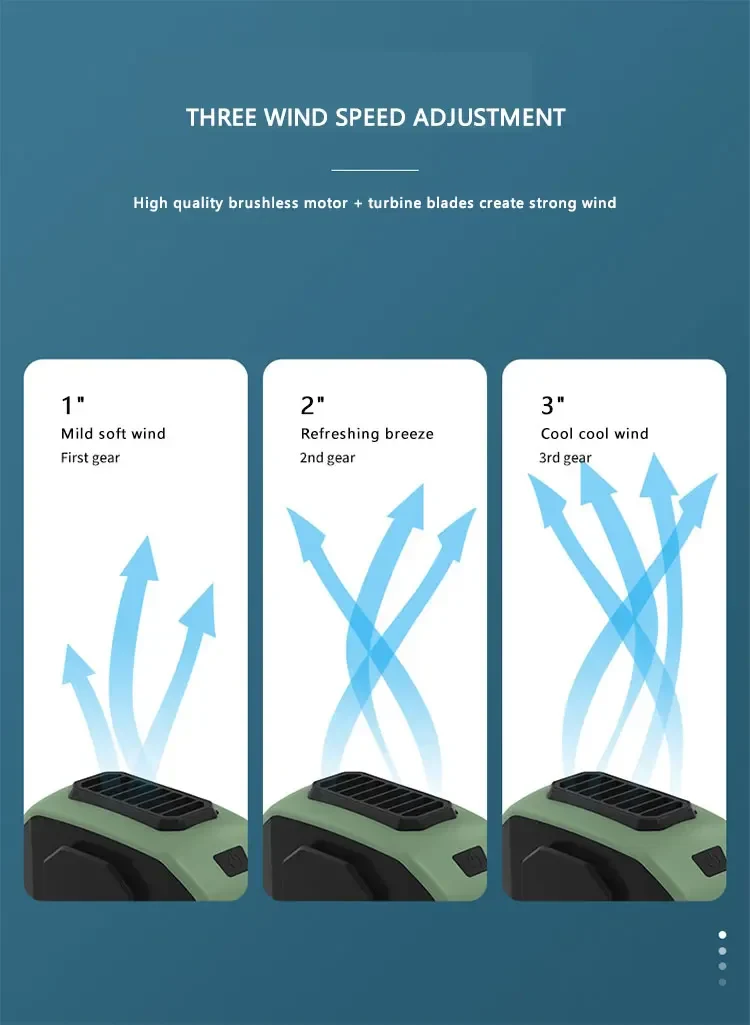 Summer Sale 45% Off🔥 2025 Smart AI Long-lasting Battery Powerful Portable Waist Clip Fan, Wearable Hanging Neck Fan